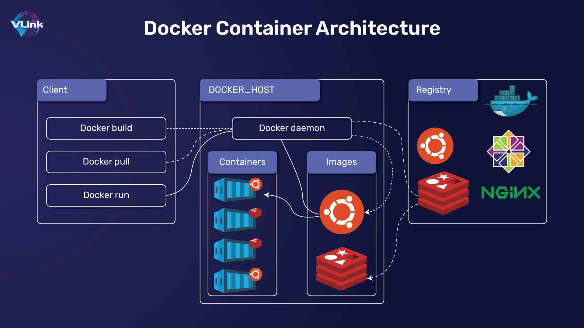 /docker.png